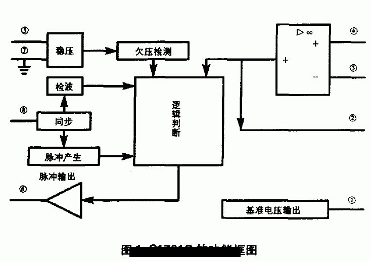 無铅(qiān)焊台(tái)工作(zuò)原理(lǐ)图分(fēn)析